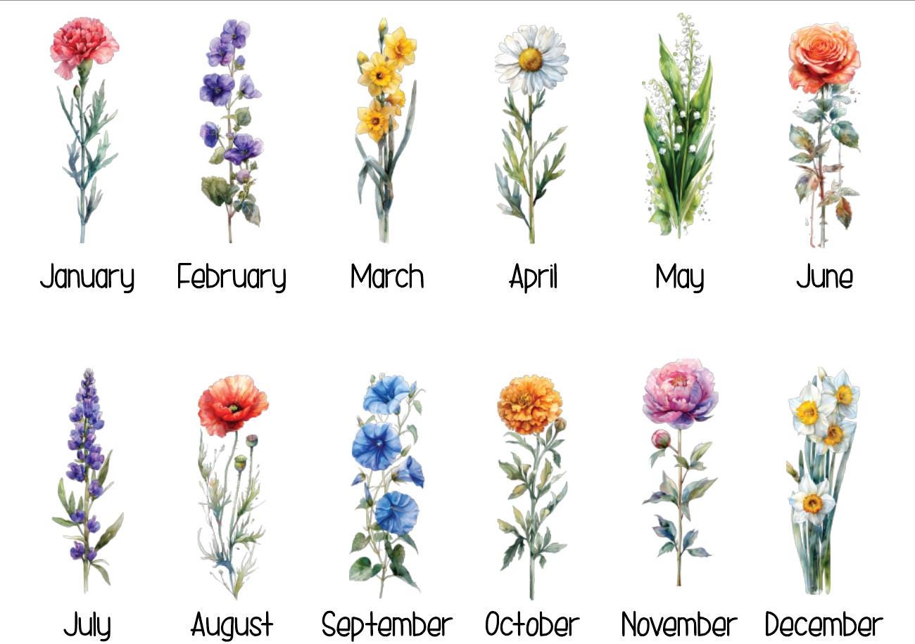 Birth Flower Sign, Mothers Day Gift, Gift for Grandma, Grandma's Garden Sign, Floral Sign, Gift For Mom